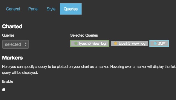 histogram panel queries