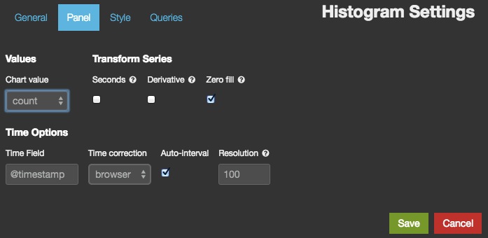 histogram panel setting panel